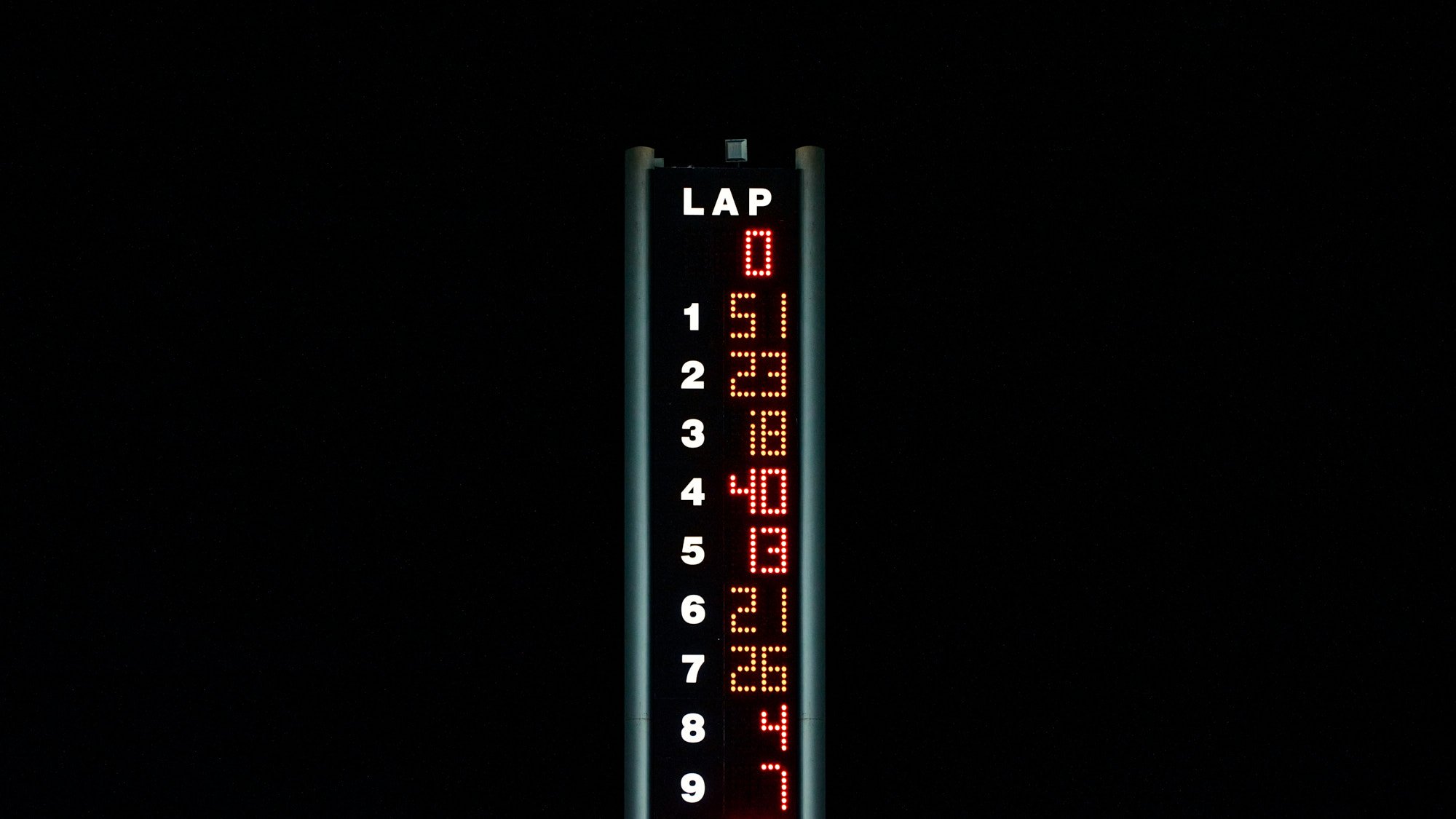 DAYTONA 500 by Geoffrey Knott